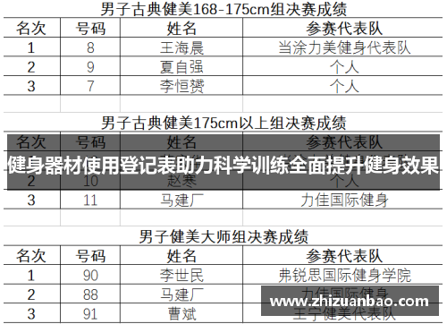 健身器材使用登记表助力科学训练全面提升健身效果